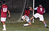 Fabian Arias of Cuenca FC saving the shot from Luis Correa of Maidstone(#9)